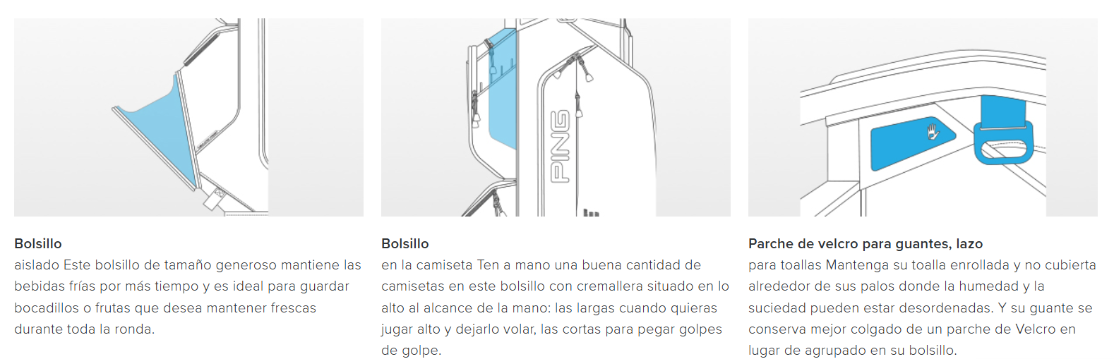 Bolsa Ping Traverse 244