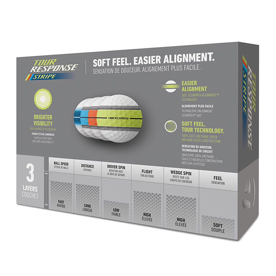 Pelota Taylor Made Tour Response Stripe A25